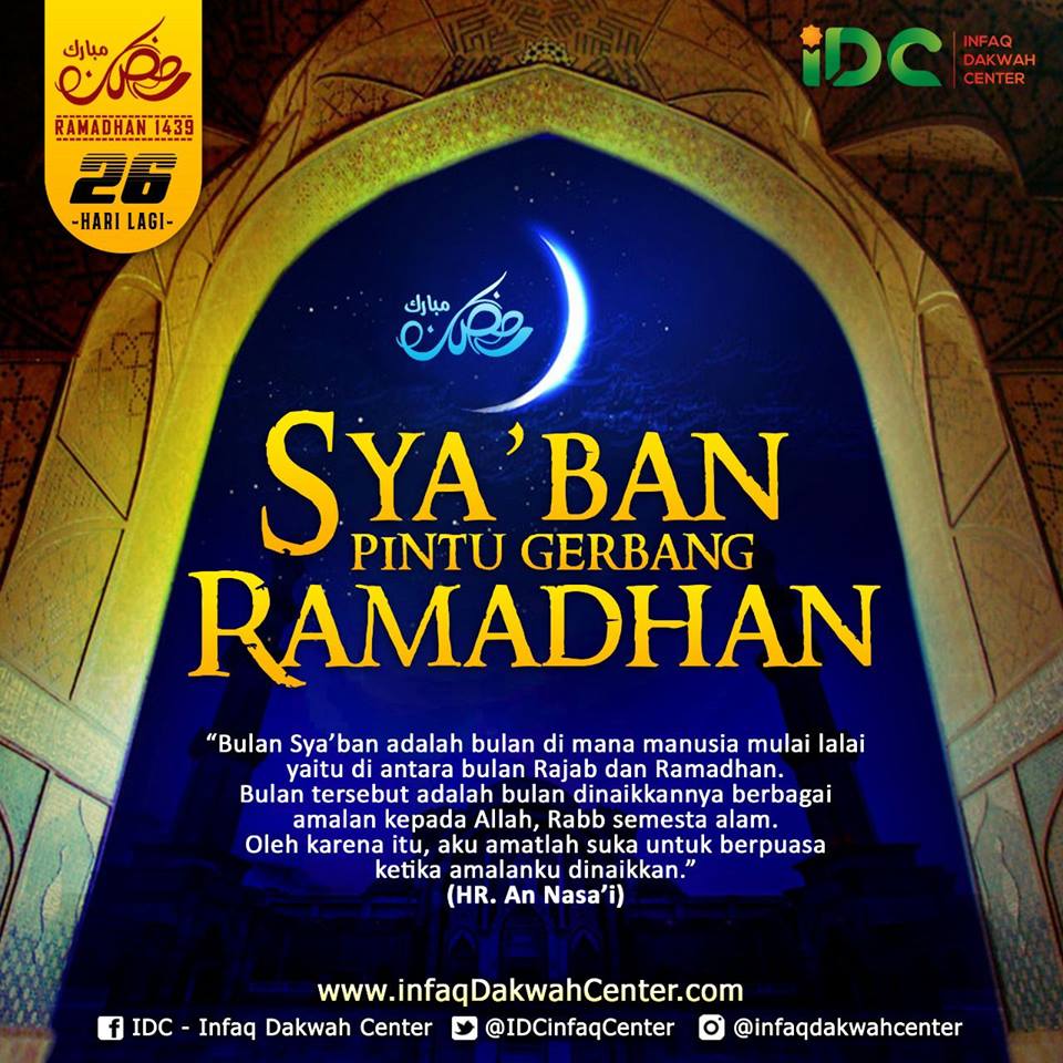 Manfaat Puasa Di Bulan Sya Ban » 2021 Ramadhan